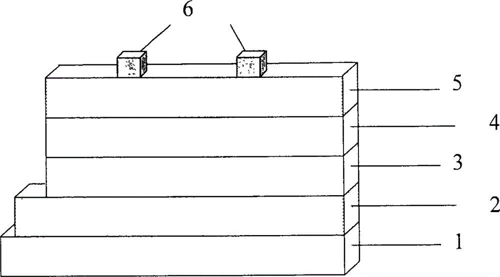 Flexible substrate silicon-based multi-junction stacked thin film solar cell and manufacturing method thereof