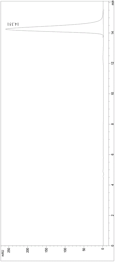 Method for preparing (R)-phenyl glycol