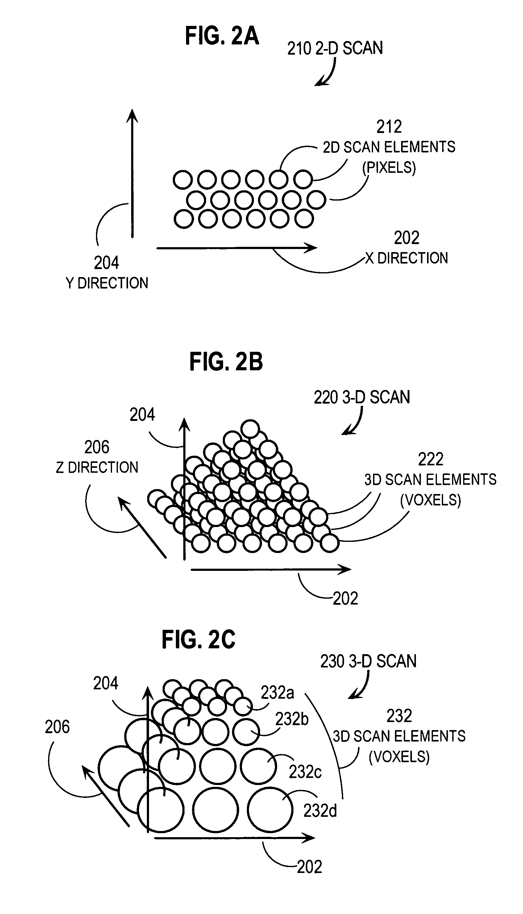 Segmentation of regions in measurements of a body based on a deformable model