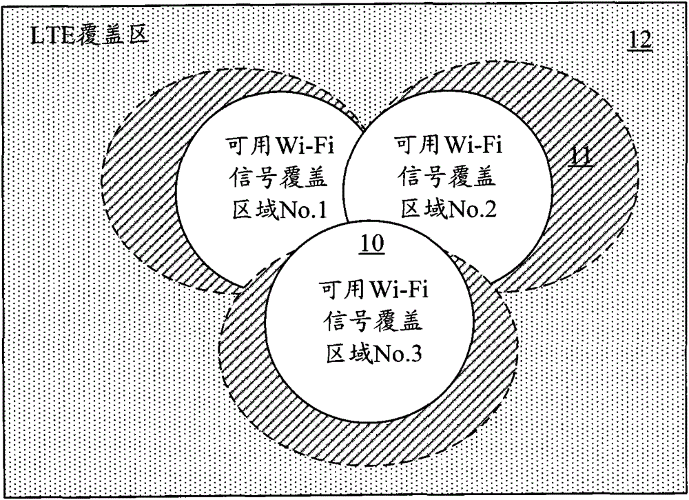 Data Communication Method, Data Communication Device And Multimode Communication Terminal