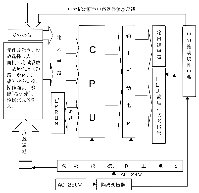 Intelligent practicing device for an electrical towage control circuit