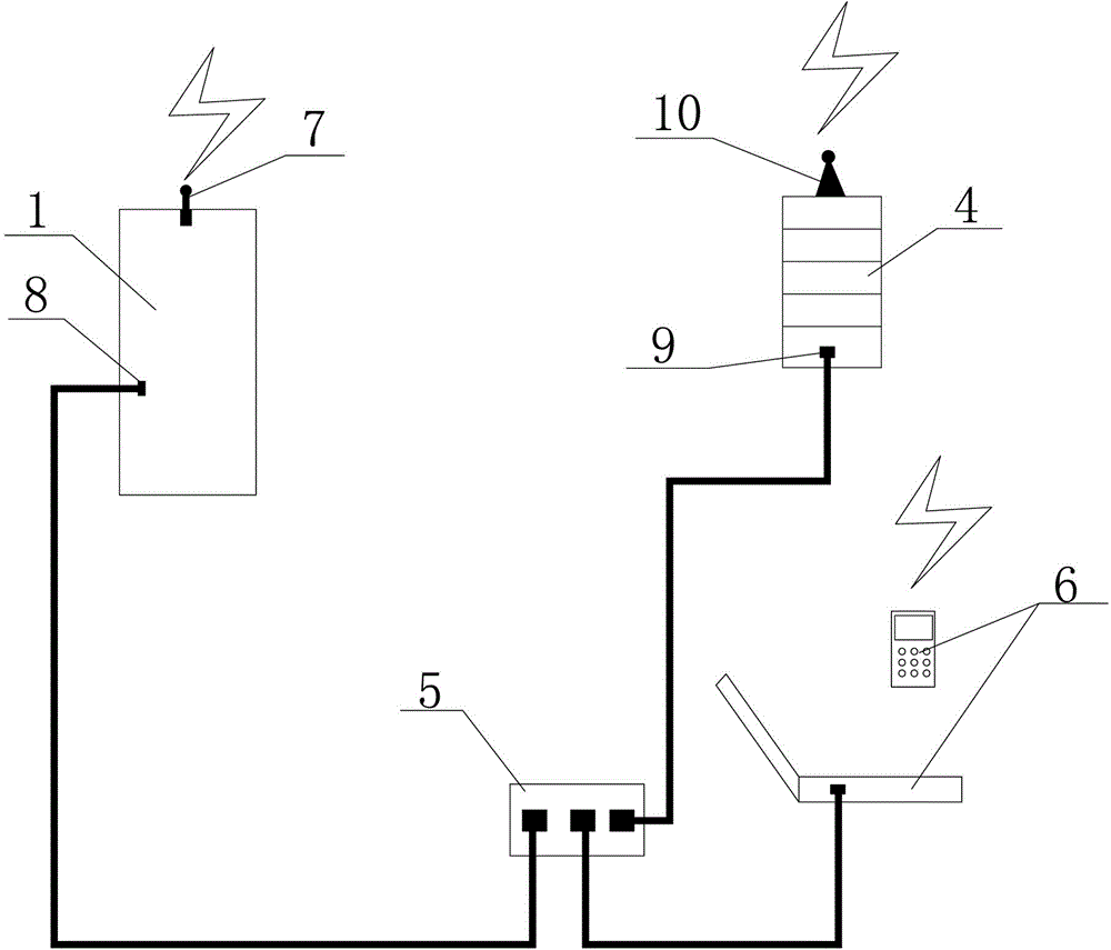 A microwave oven with cloud function