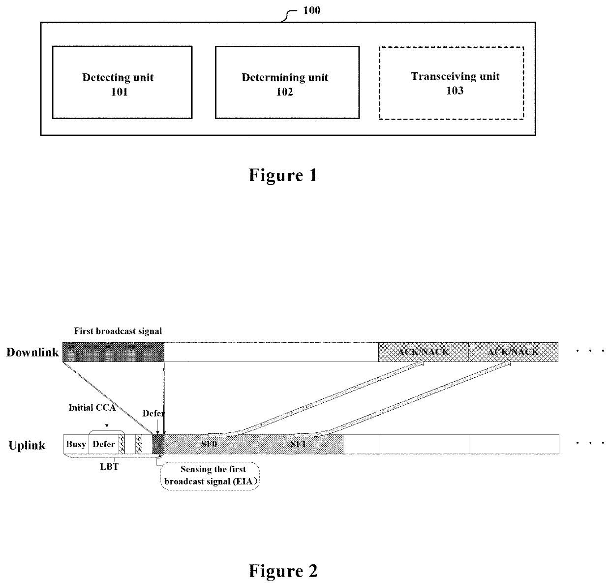 Electronic device and method for wireless communication