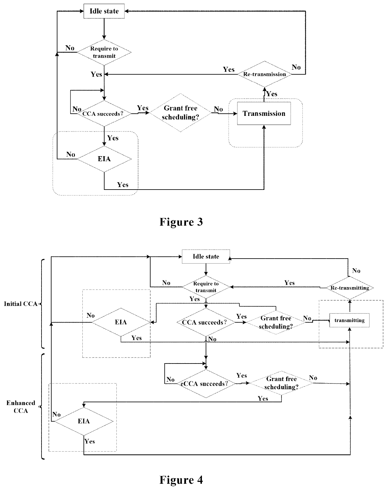 Electronic device and method for wireless communication