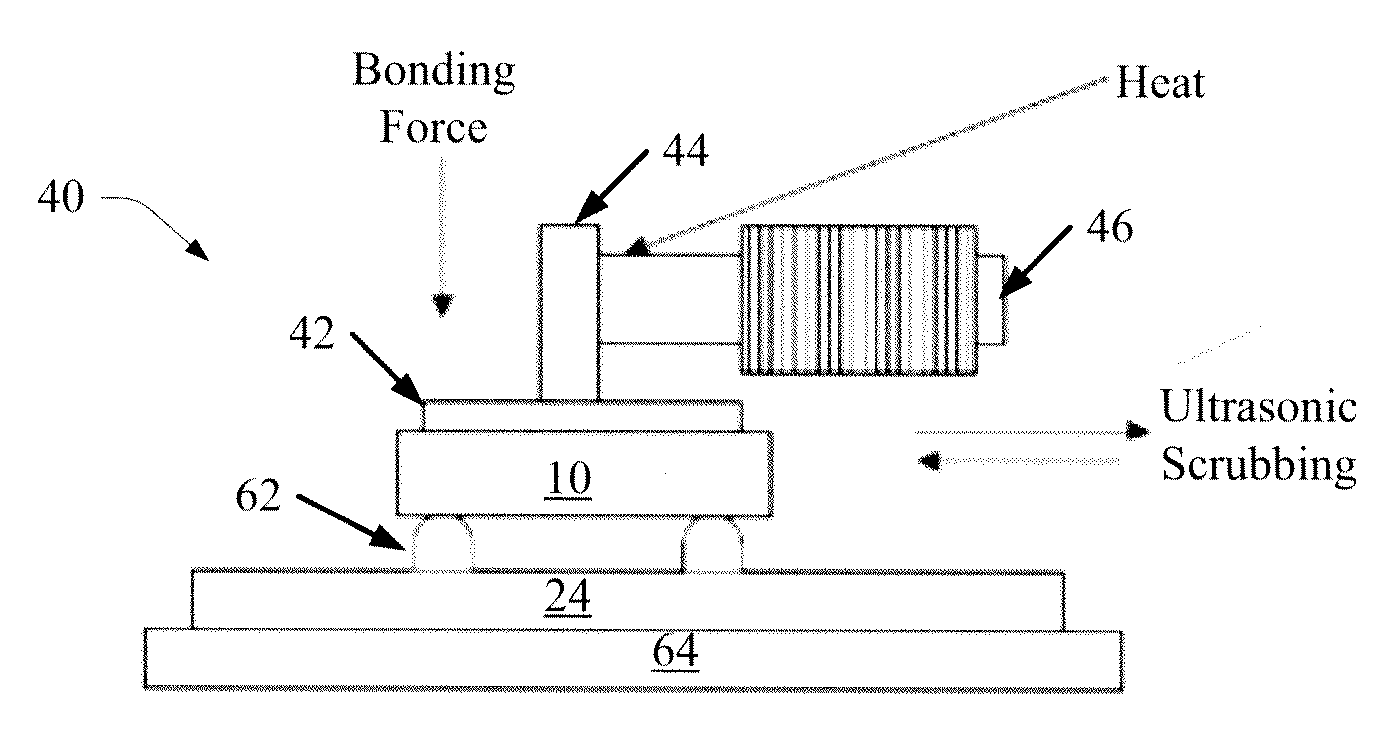 Robust die bonding process for LED dies