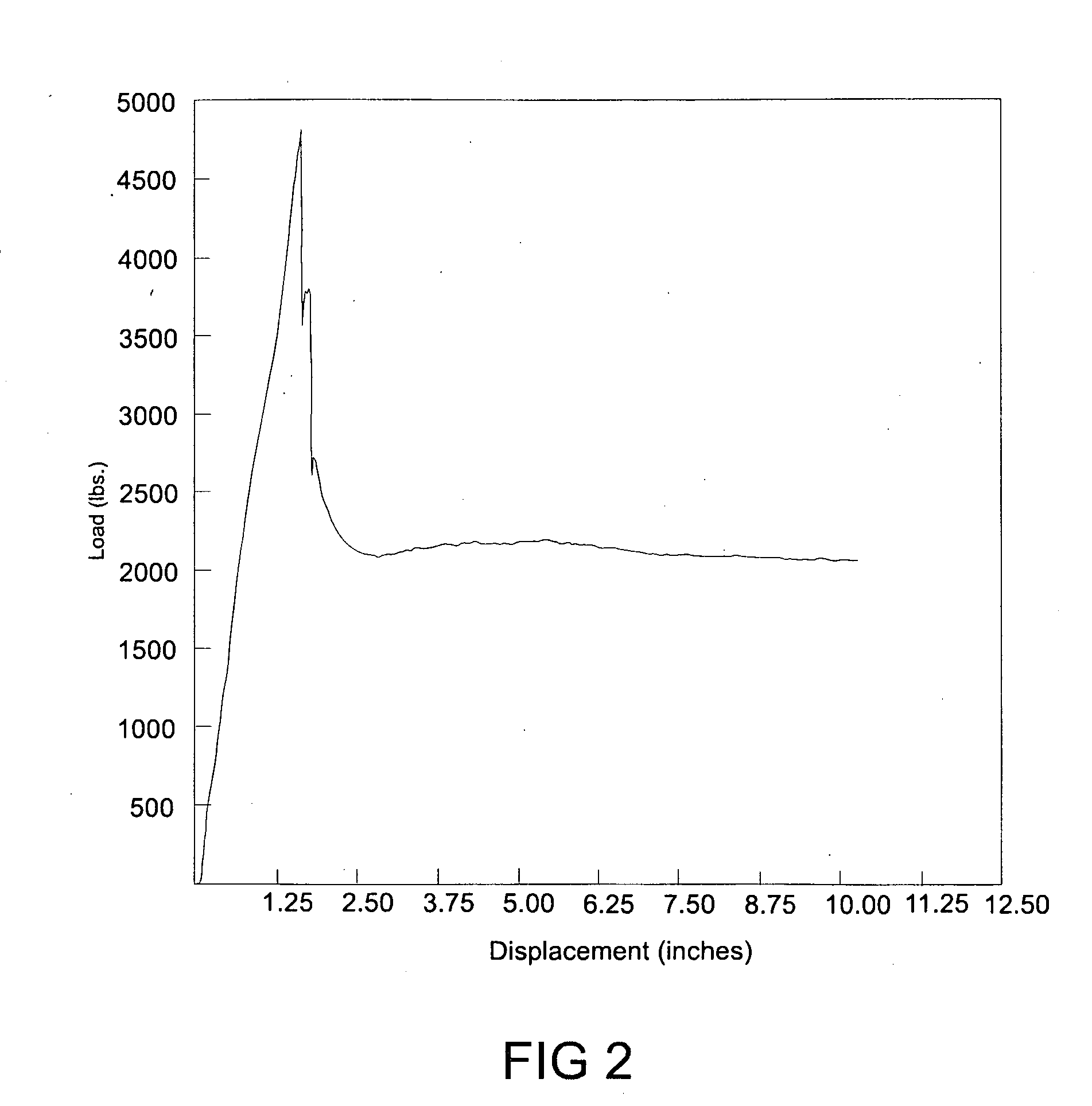 Energy absorbers, connectors and horizontal lifeline systems