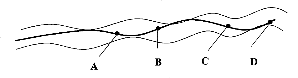 Coal bed gas horizontal well track control method