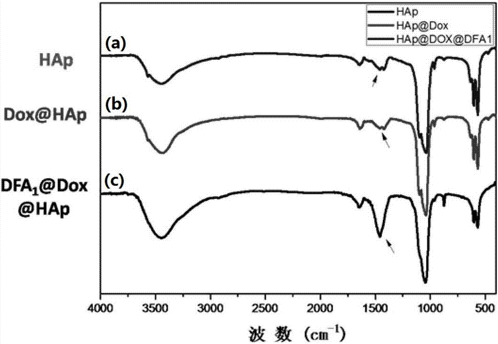 Target fluorescent dye and application thereof