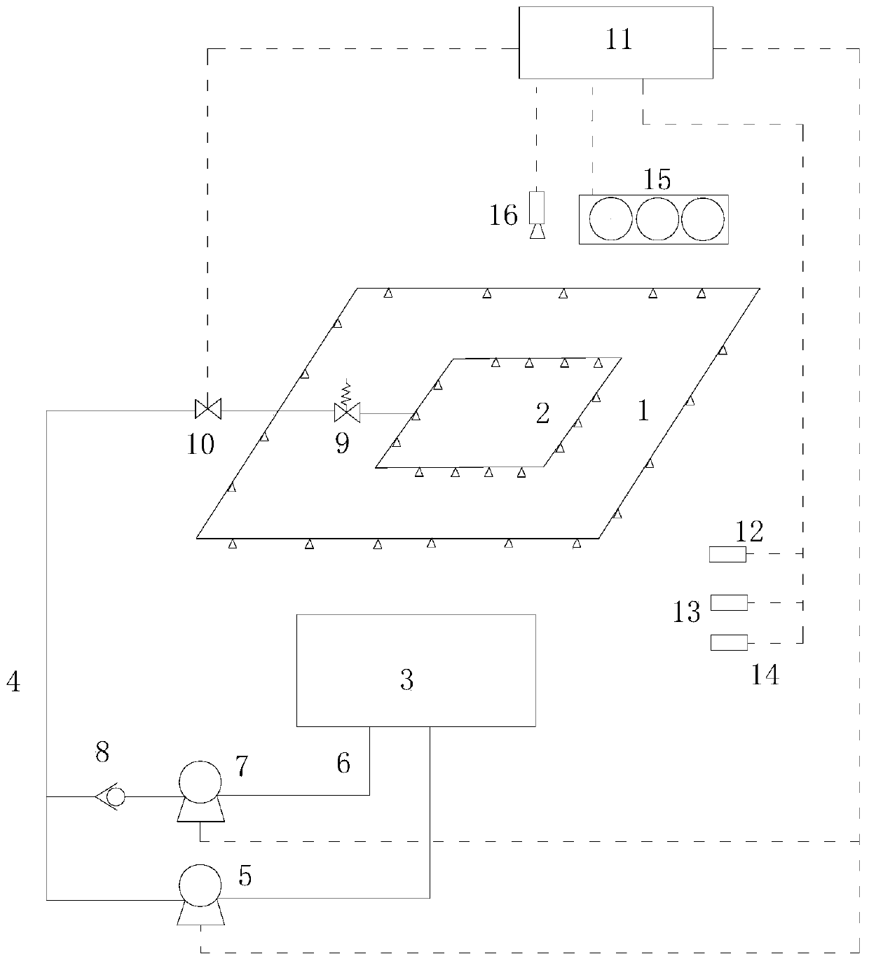 A propellant step-by-step neutralization spray spray system and control method