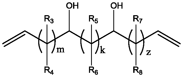 Polyester polyol as well as preparation method and application