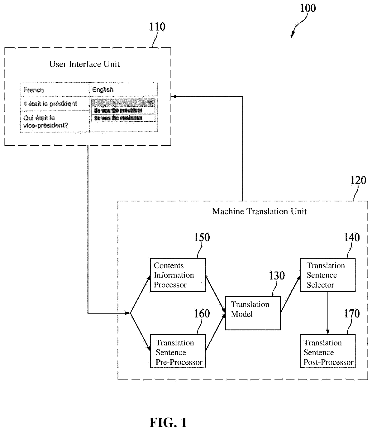 Machine translation apparatus and method