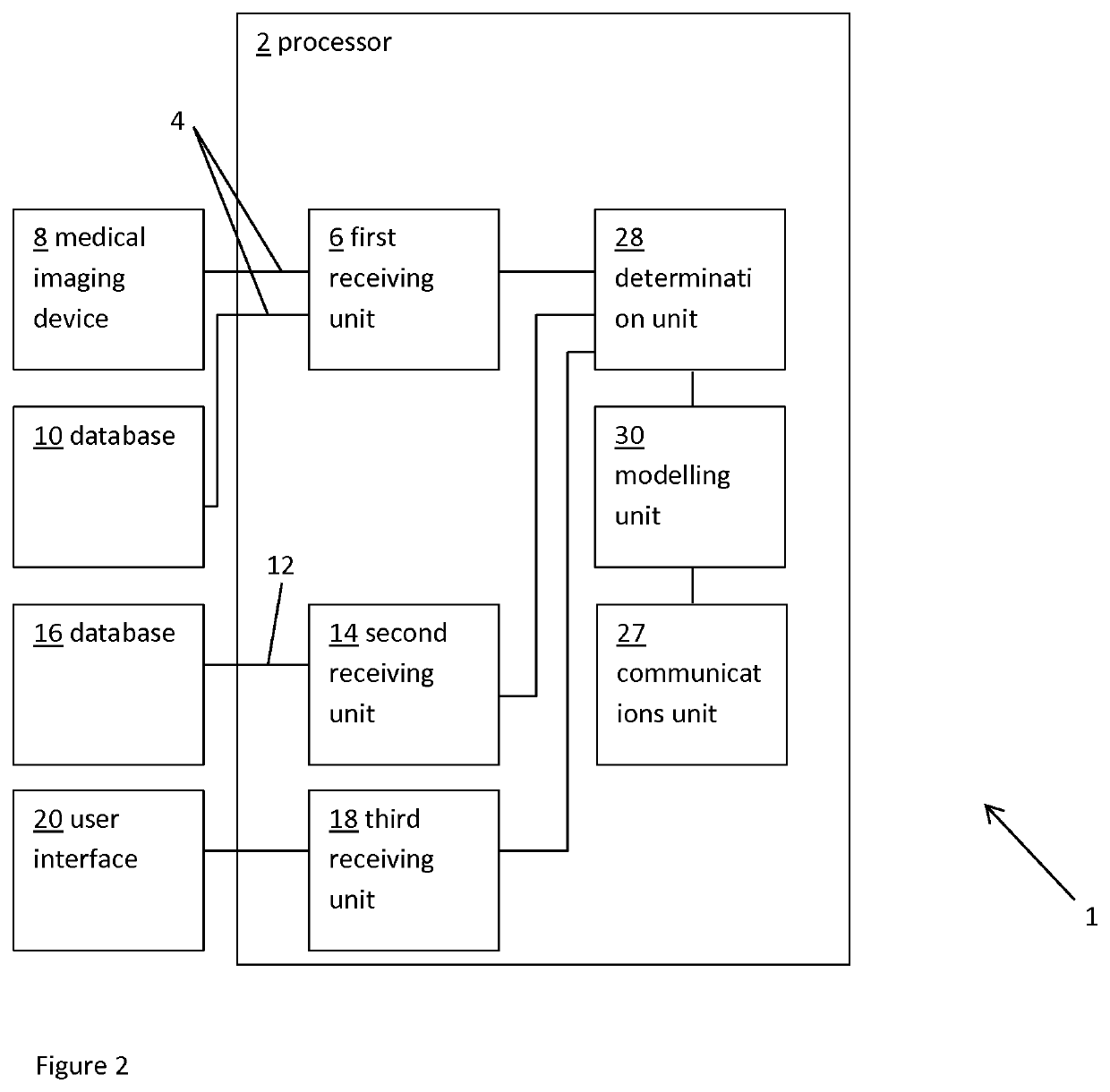 Method and system for patient-specific virtual percutaneous structural heart intervention