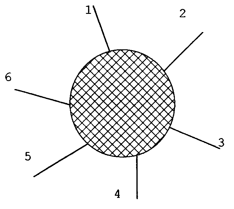 Realizing method and realizing device of six-port phase detector