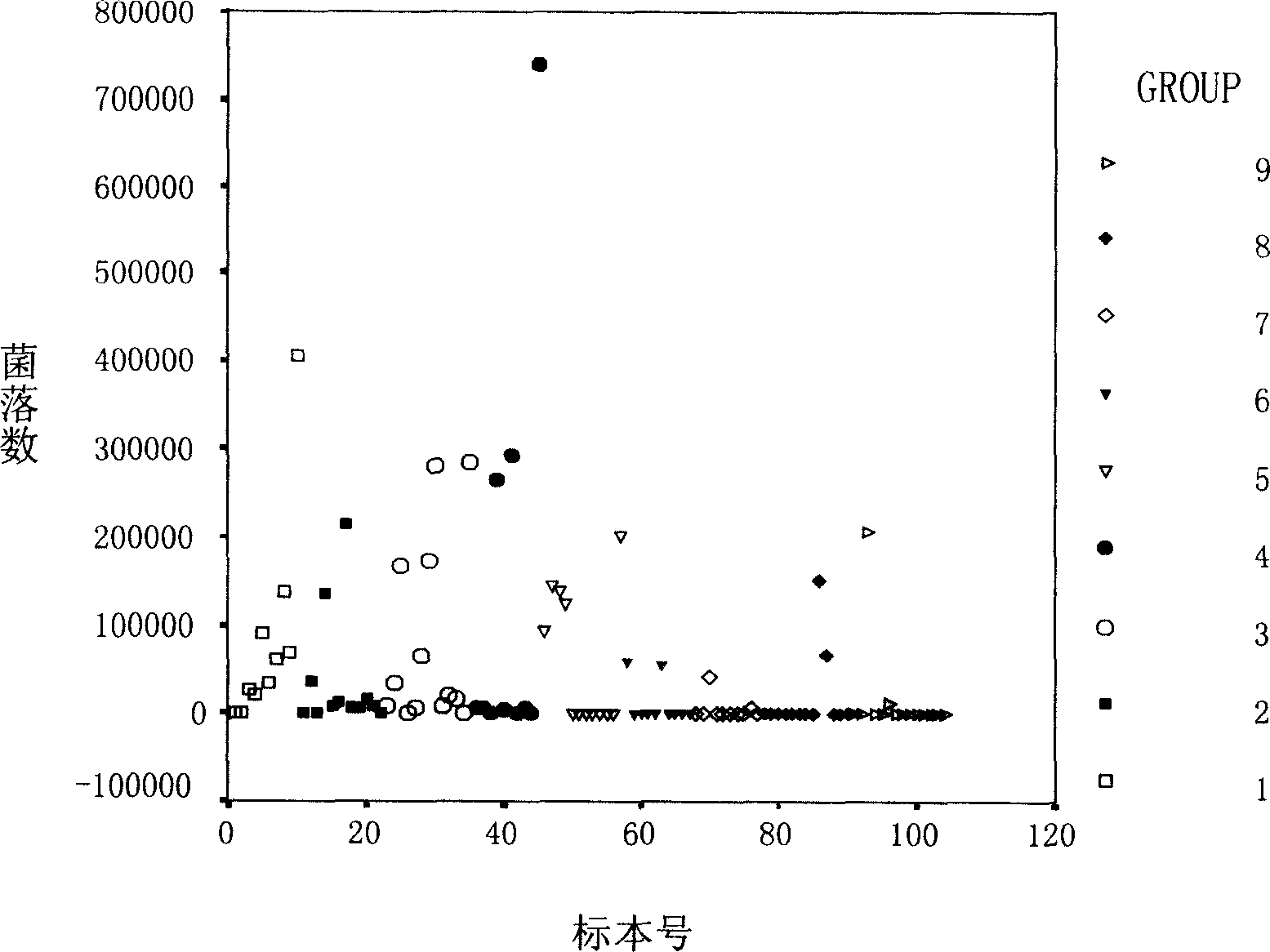 Application of chitosan for preparing helicobacter pylorus vaccine adjuvant