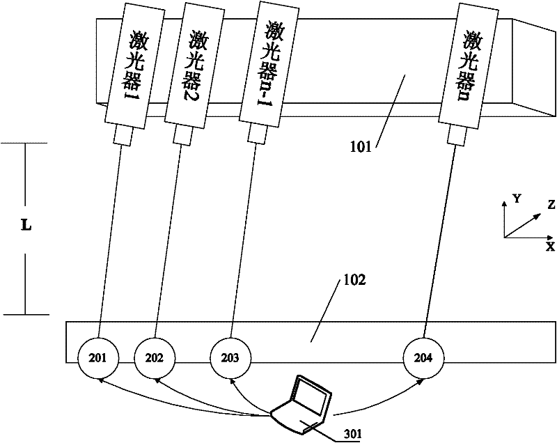 Laser beam parallelism regulating system and regulating method thereof