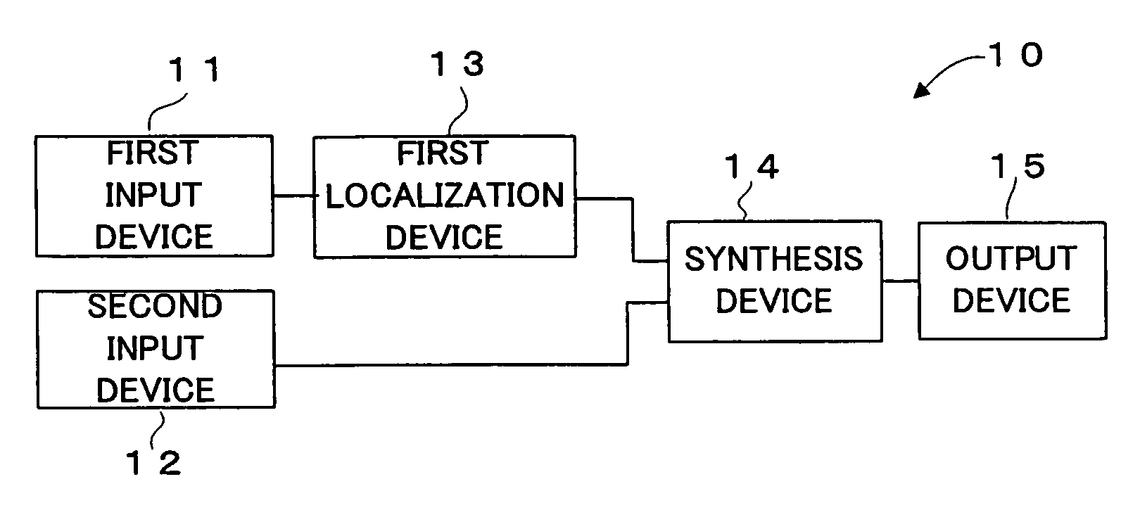 Headphone apparatus