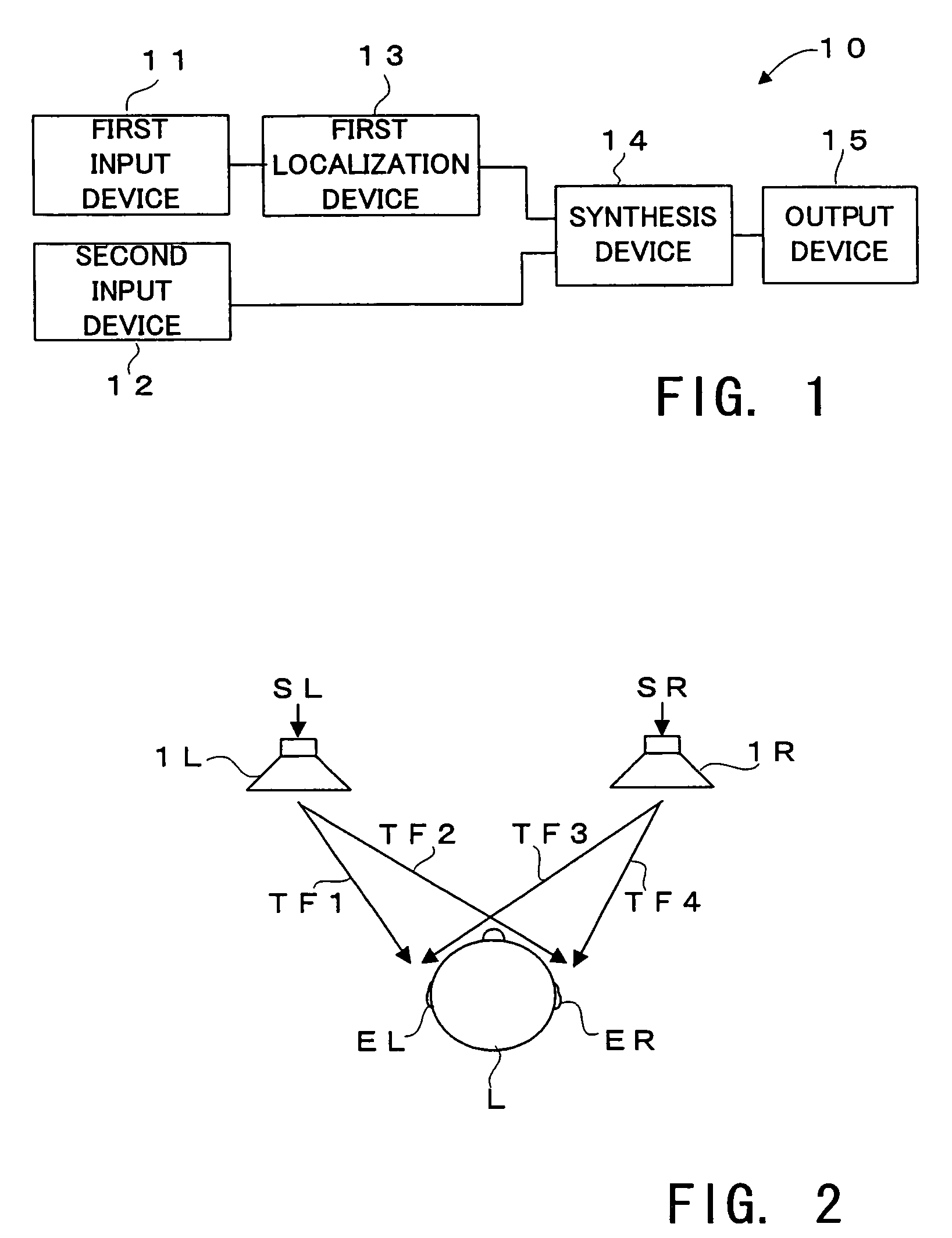 Headphone apparatus