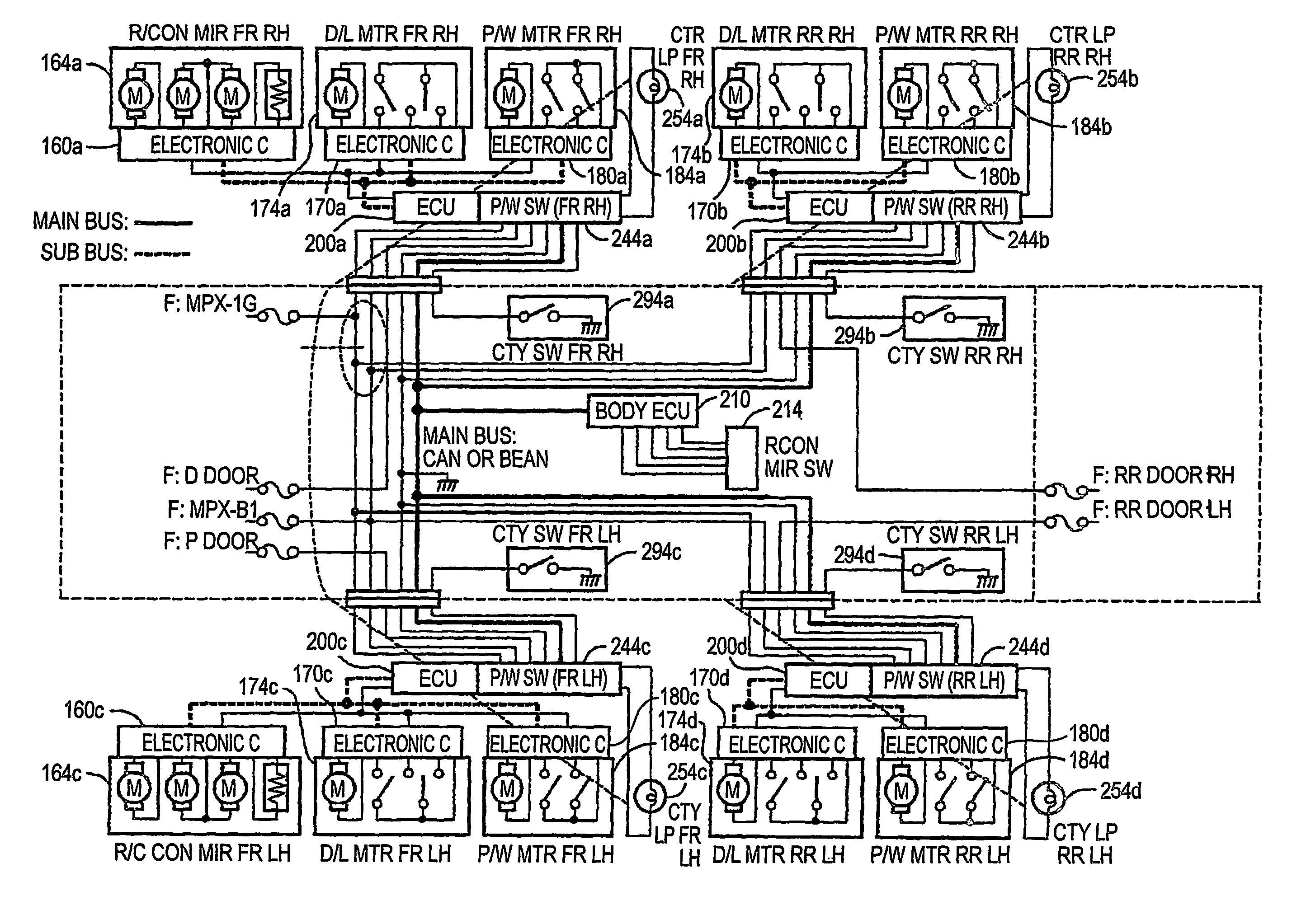 Electronic door system with a lin-subbus