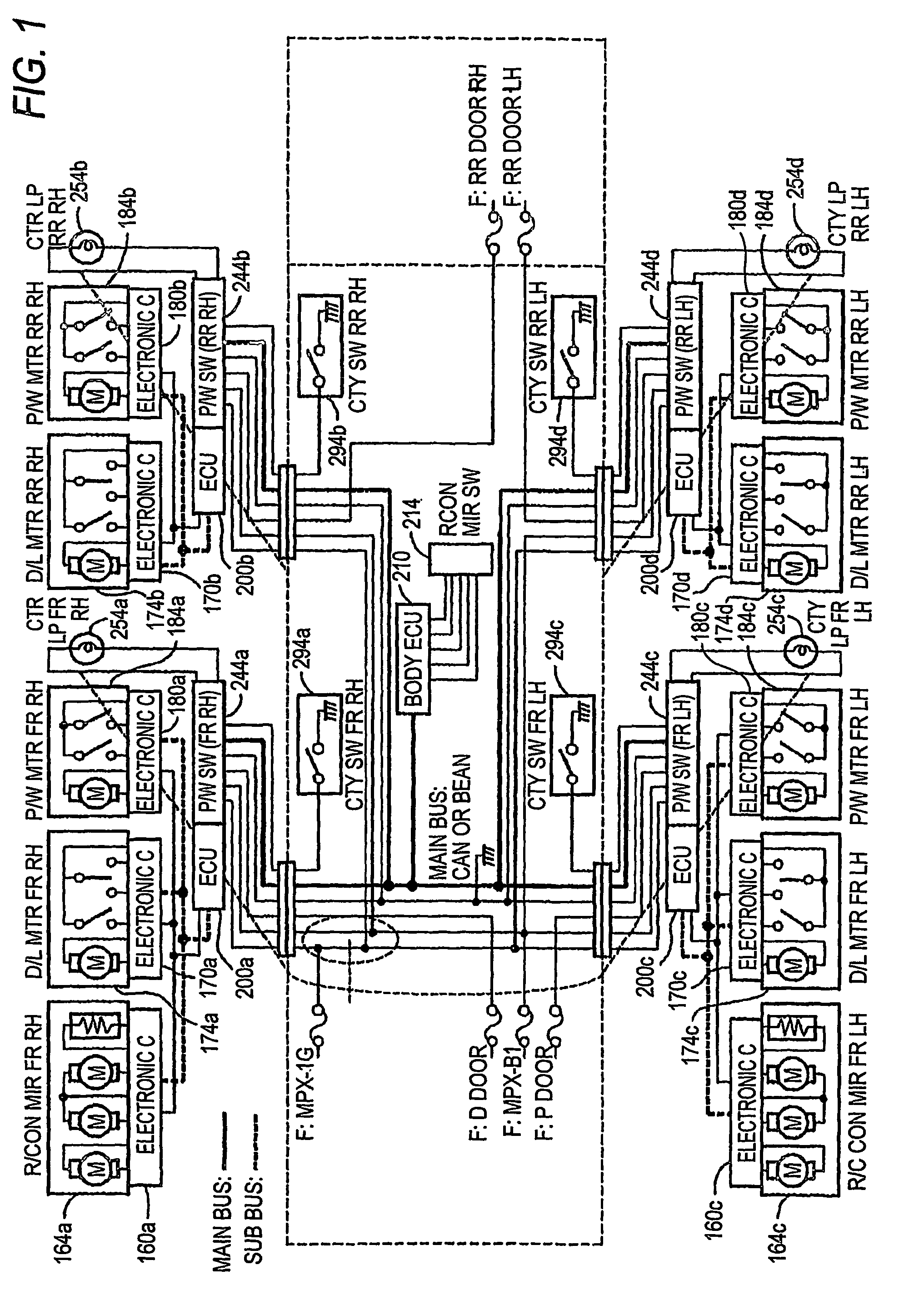 Electronic door system with a lin-subbus