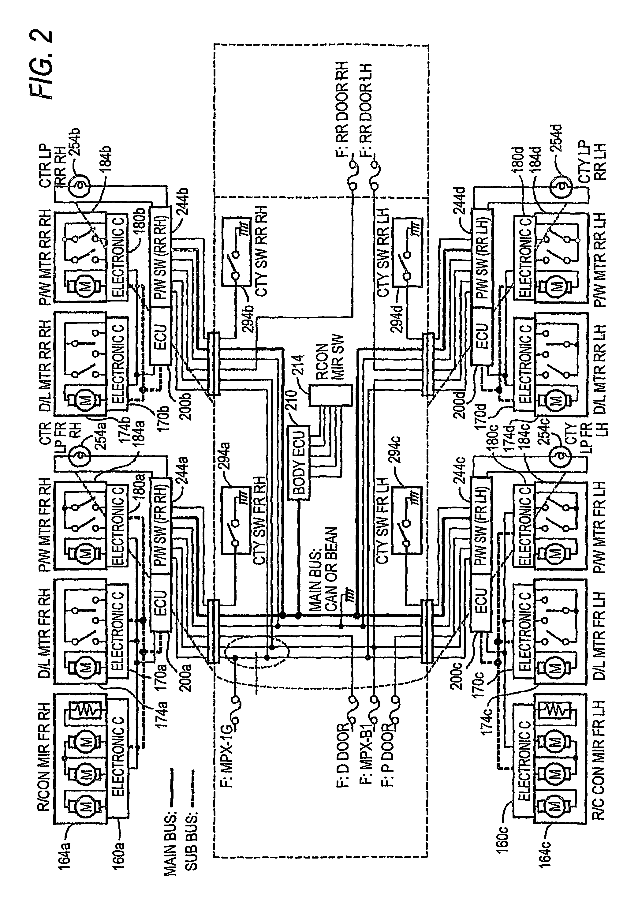 Electronic door system with a lin-subbus