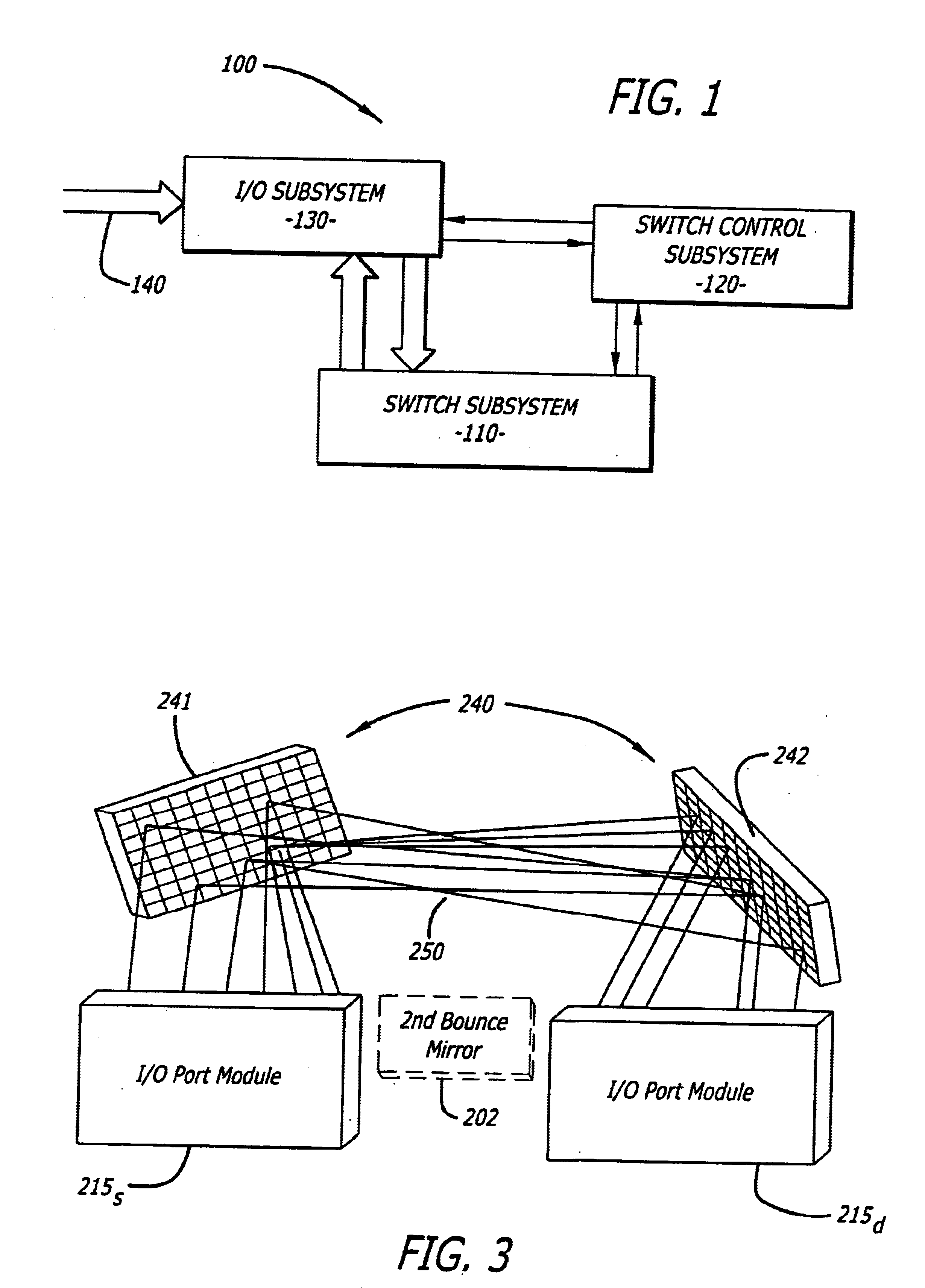 Connection protection between clients and optical cross-connect switches