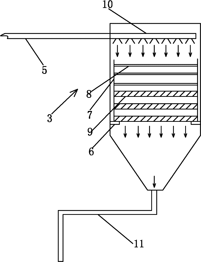 Filter tower