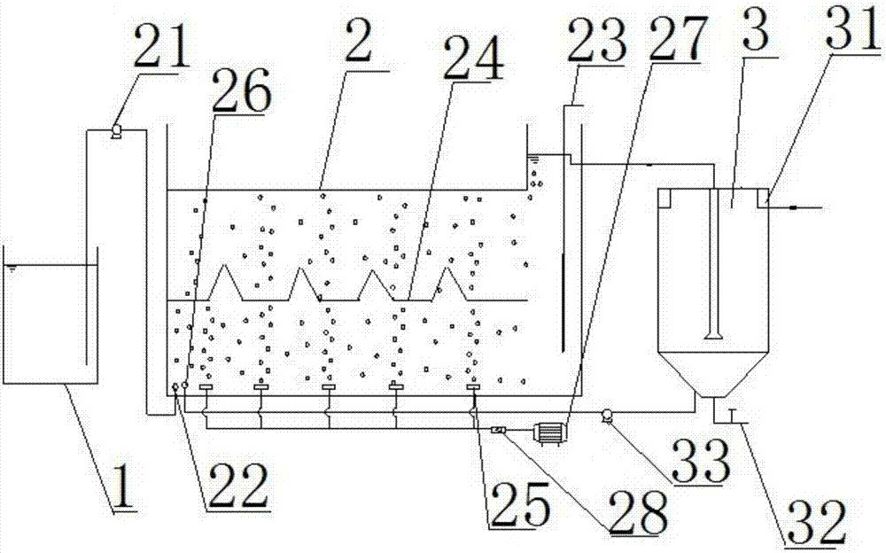 Apparatus and method for treating municipal sewage through plug-flow vertical double-cycle technology