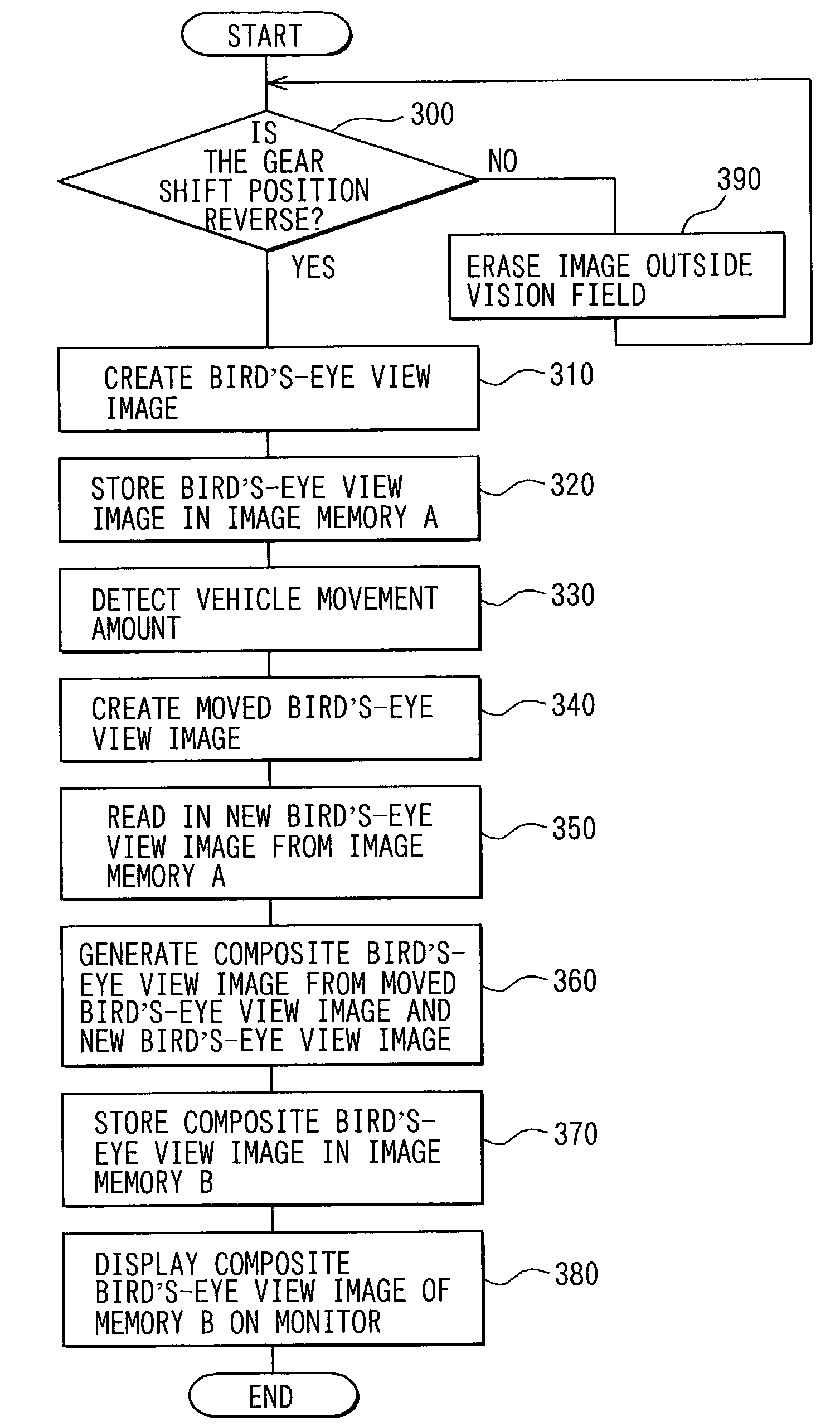 Vehicle vicinity image-processing apparatus and recording medium