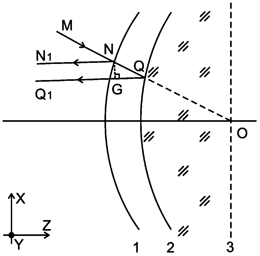 Free surface shape reconstruction method for nonzero-digit TWI system