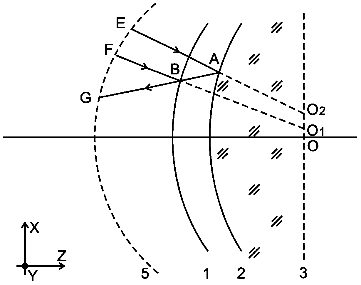 Free surface shape reconstruction method for nonzero-digit TWI system