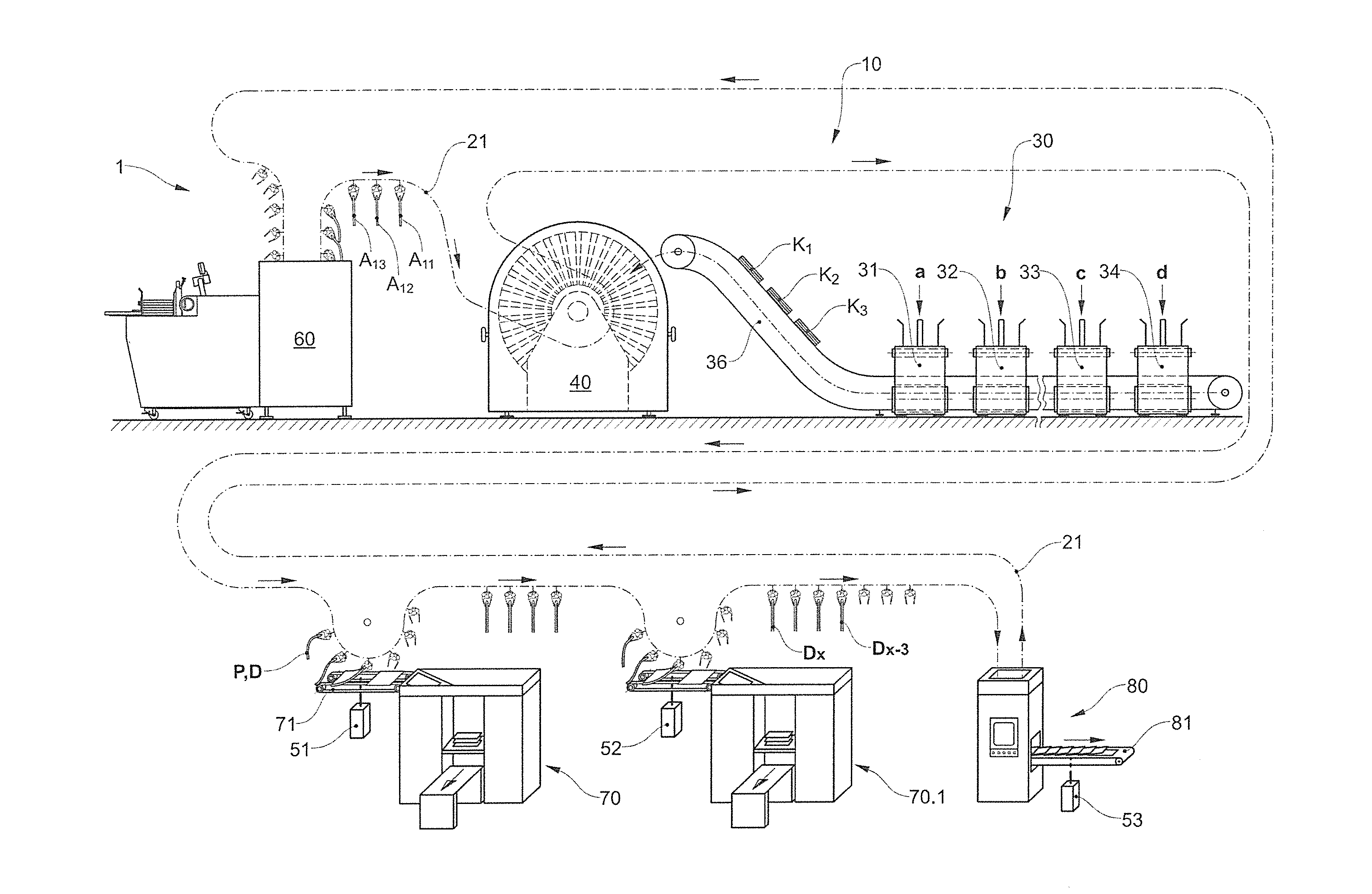 Device and method for producing packages from flexible, flat objects