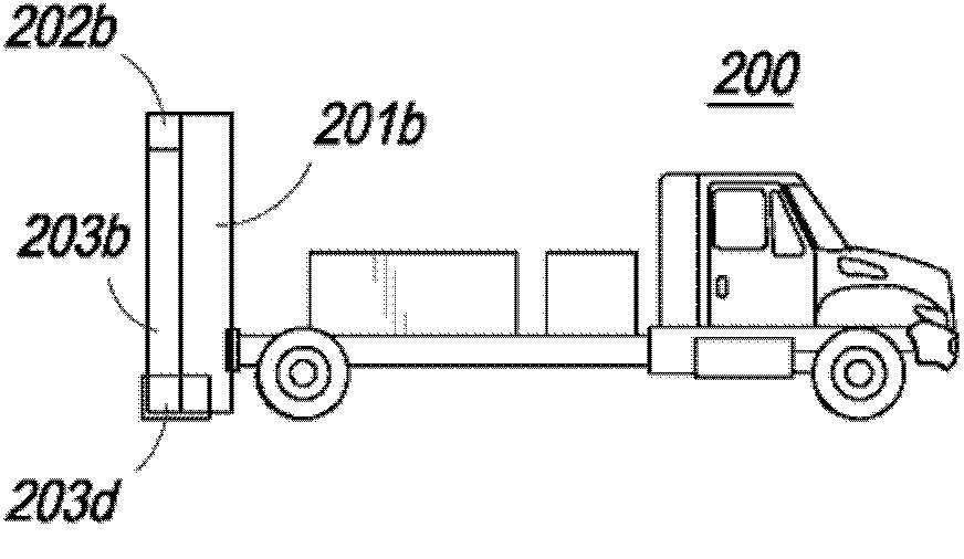 Compact mobile cargo scanning system