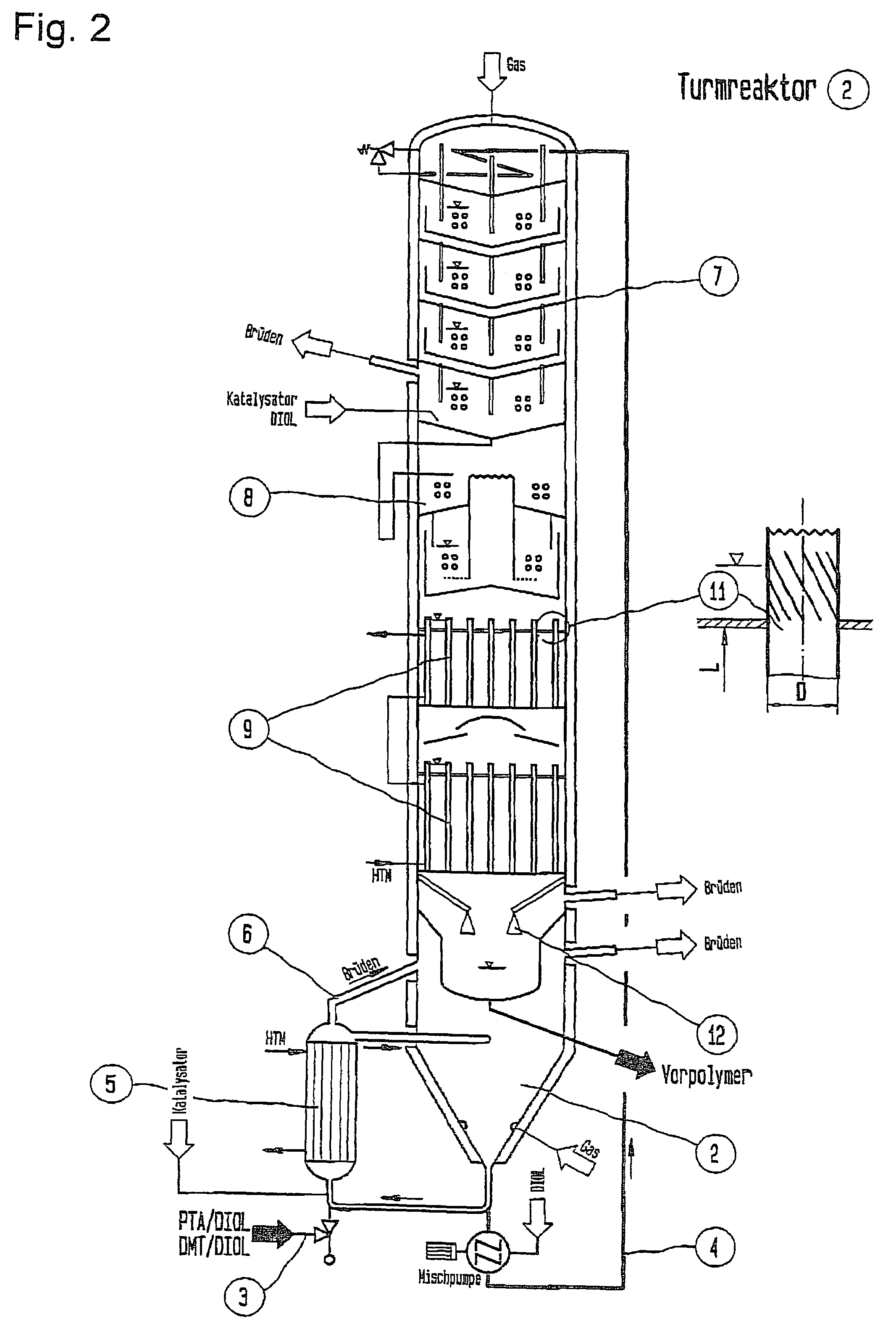 Method for the continuous production of high-molecular polyester and device for carrying out the method