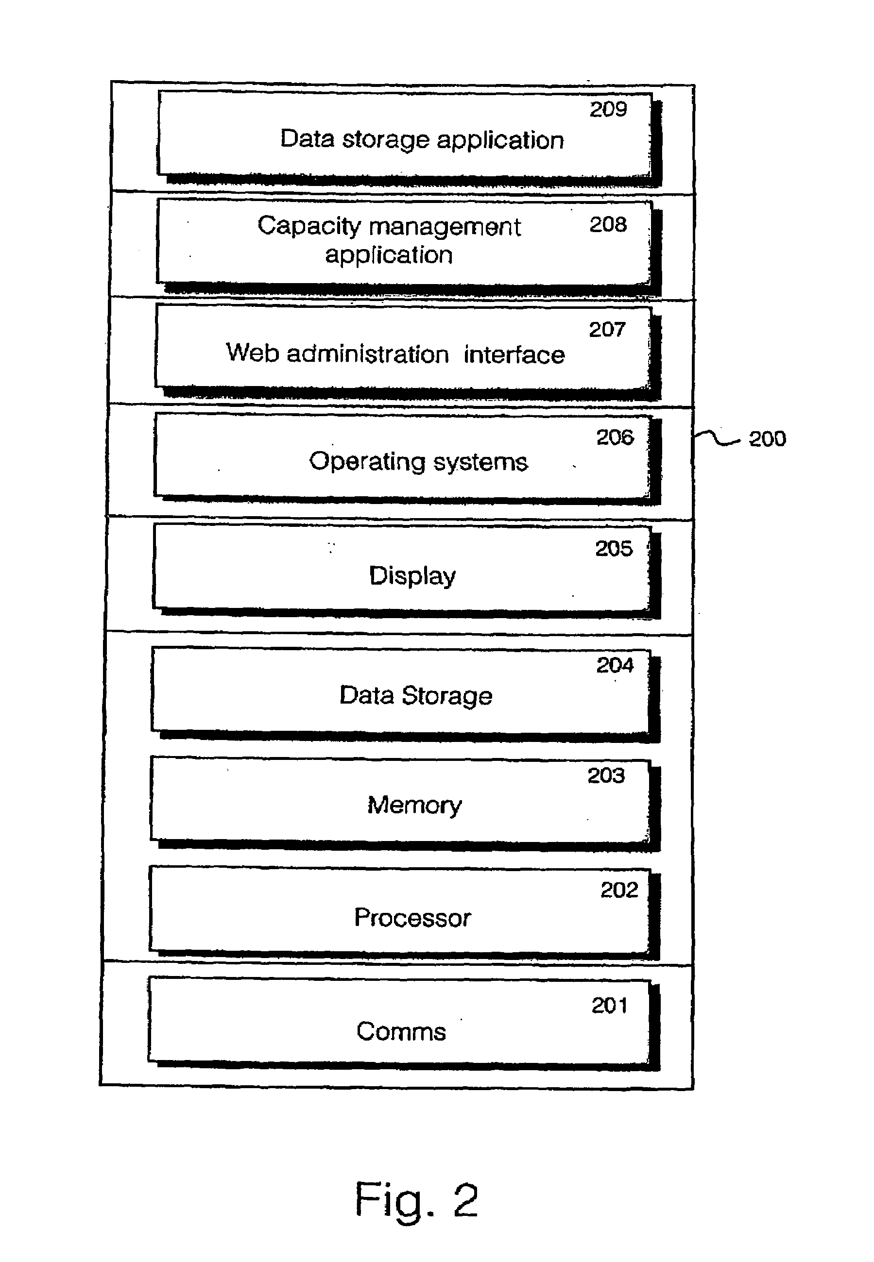 Method of and apparatus for managing predicted future user accounts assigned to a computer