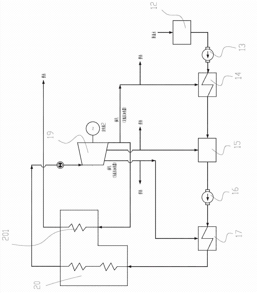 Thermal power plant and united thermodynamic system for thermal power plant