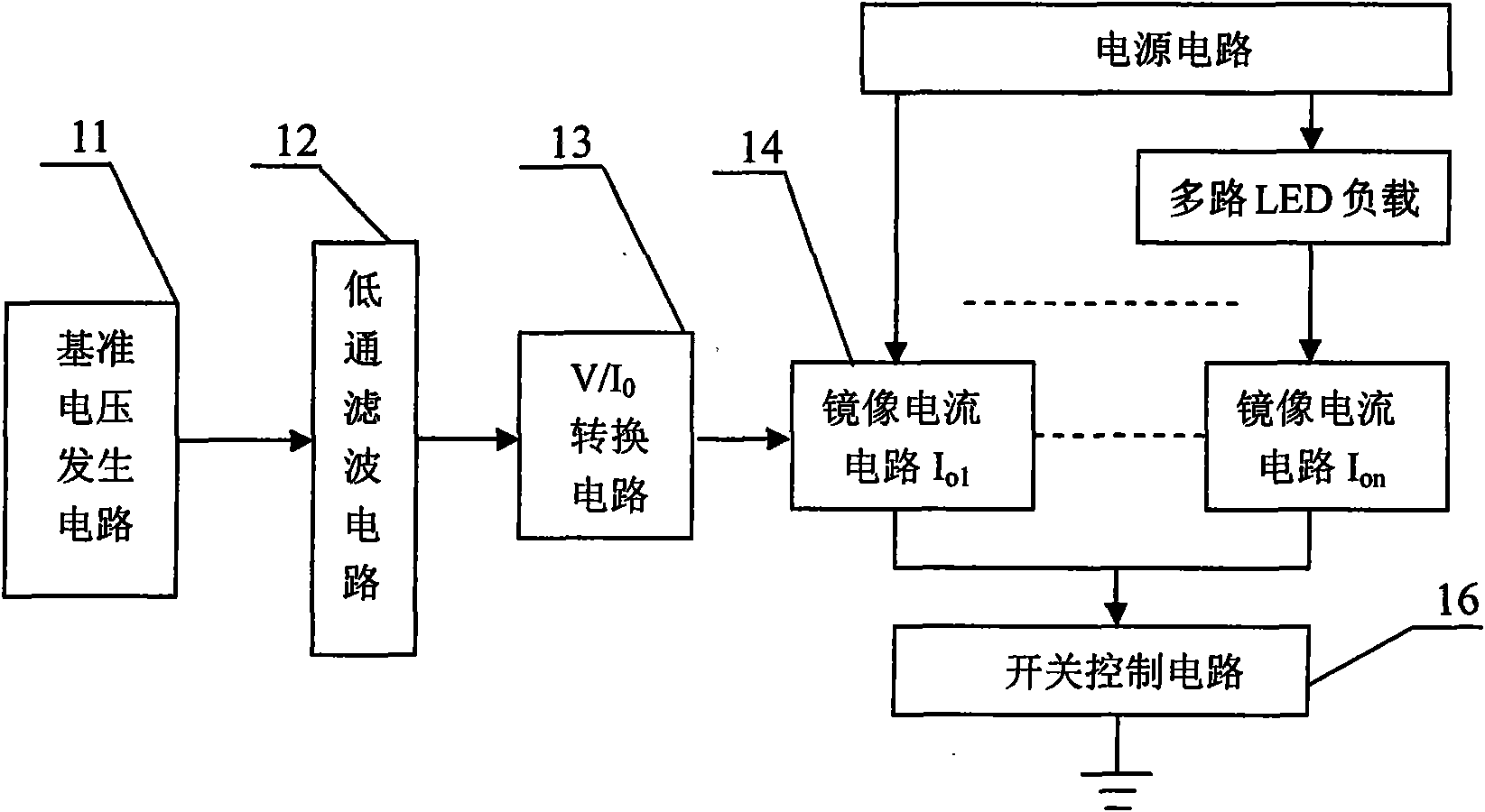 Image ratio constant flow source circuit driving multipath light emitting diode