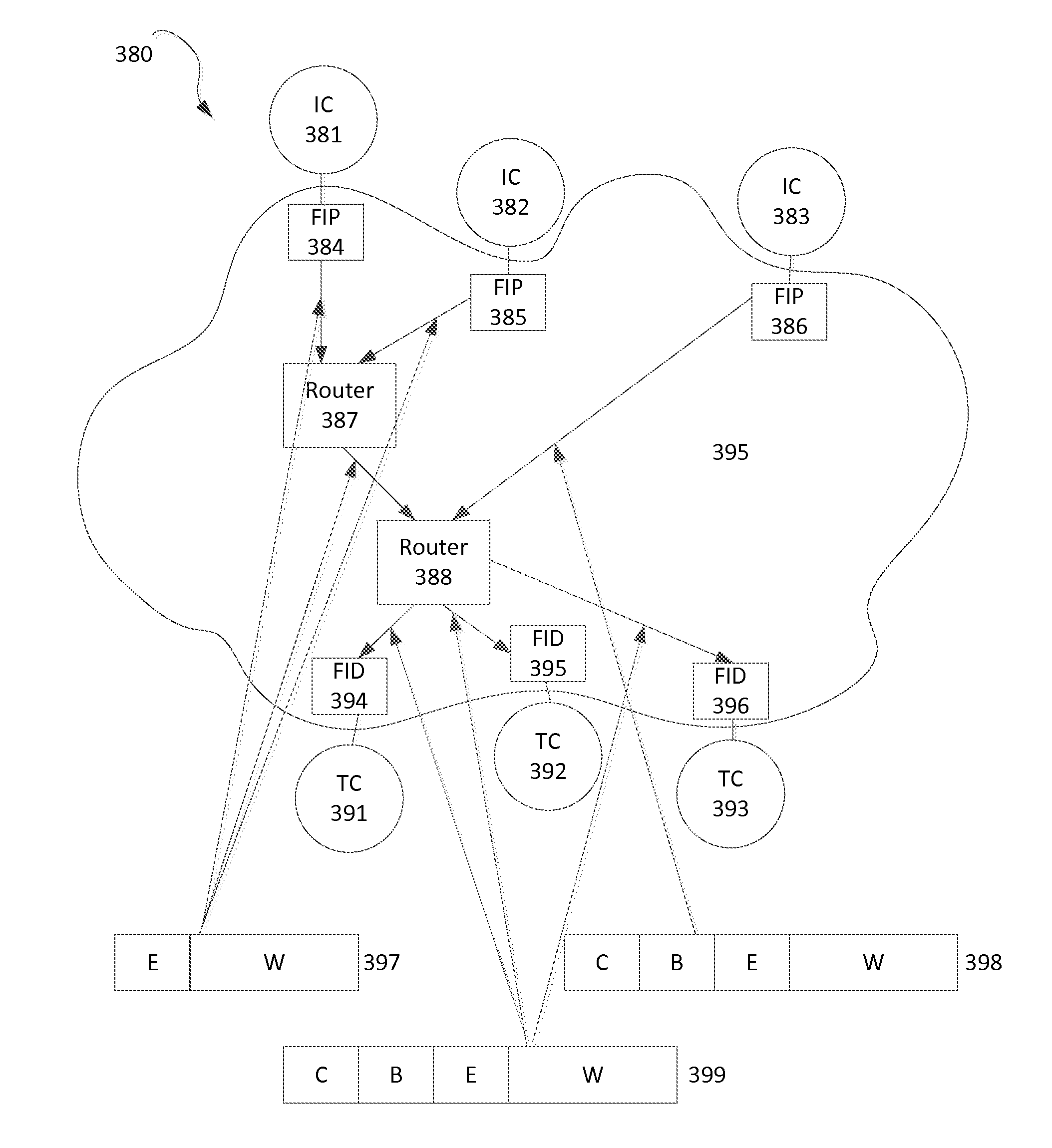 Use of common data format to facilitate link width conversion in a router with flexible link widths