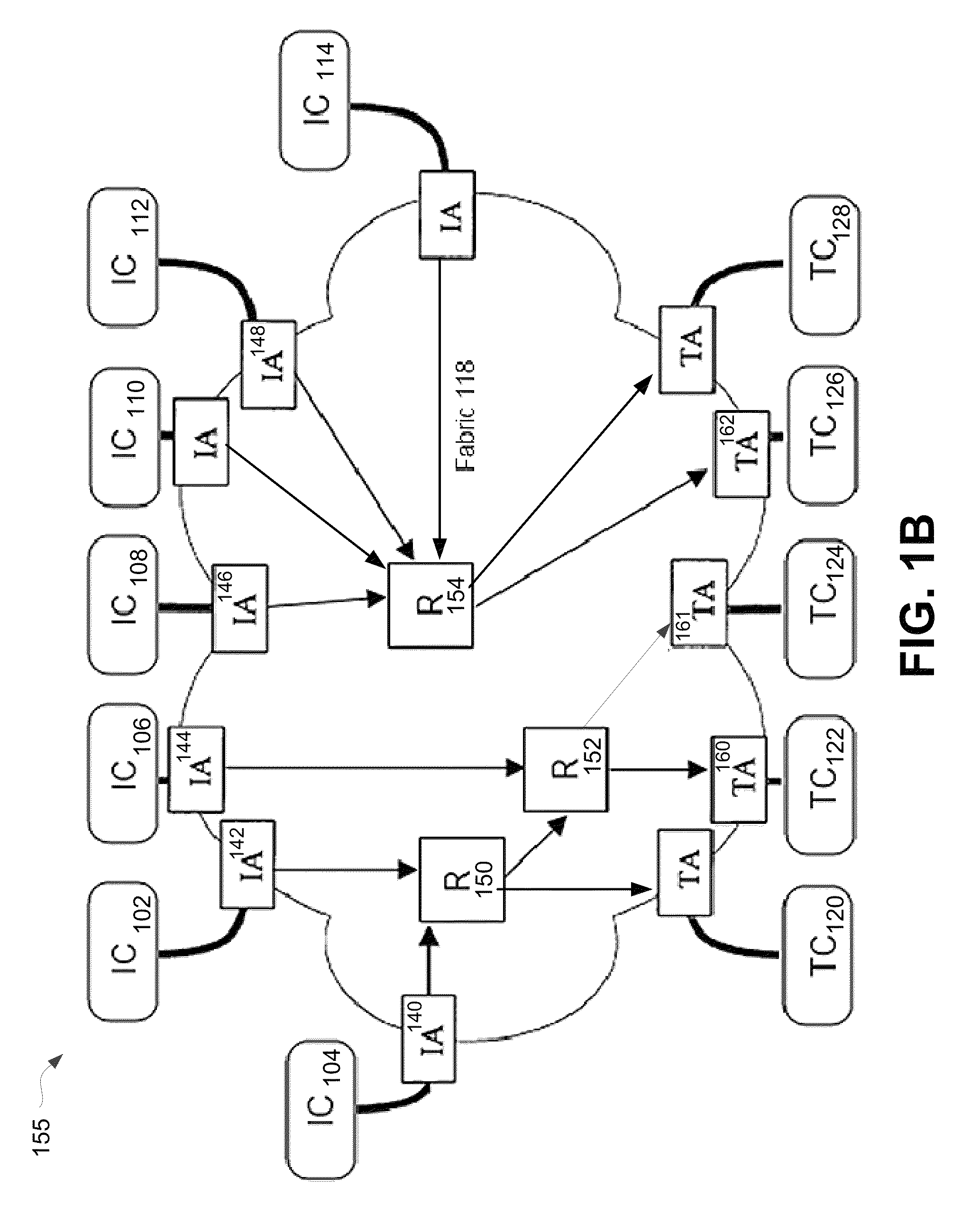 Use of common data format to facilitate link width conversion in a router with flexible link widths