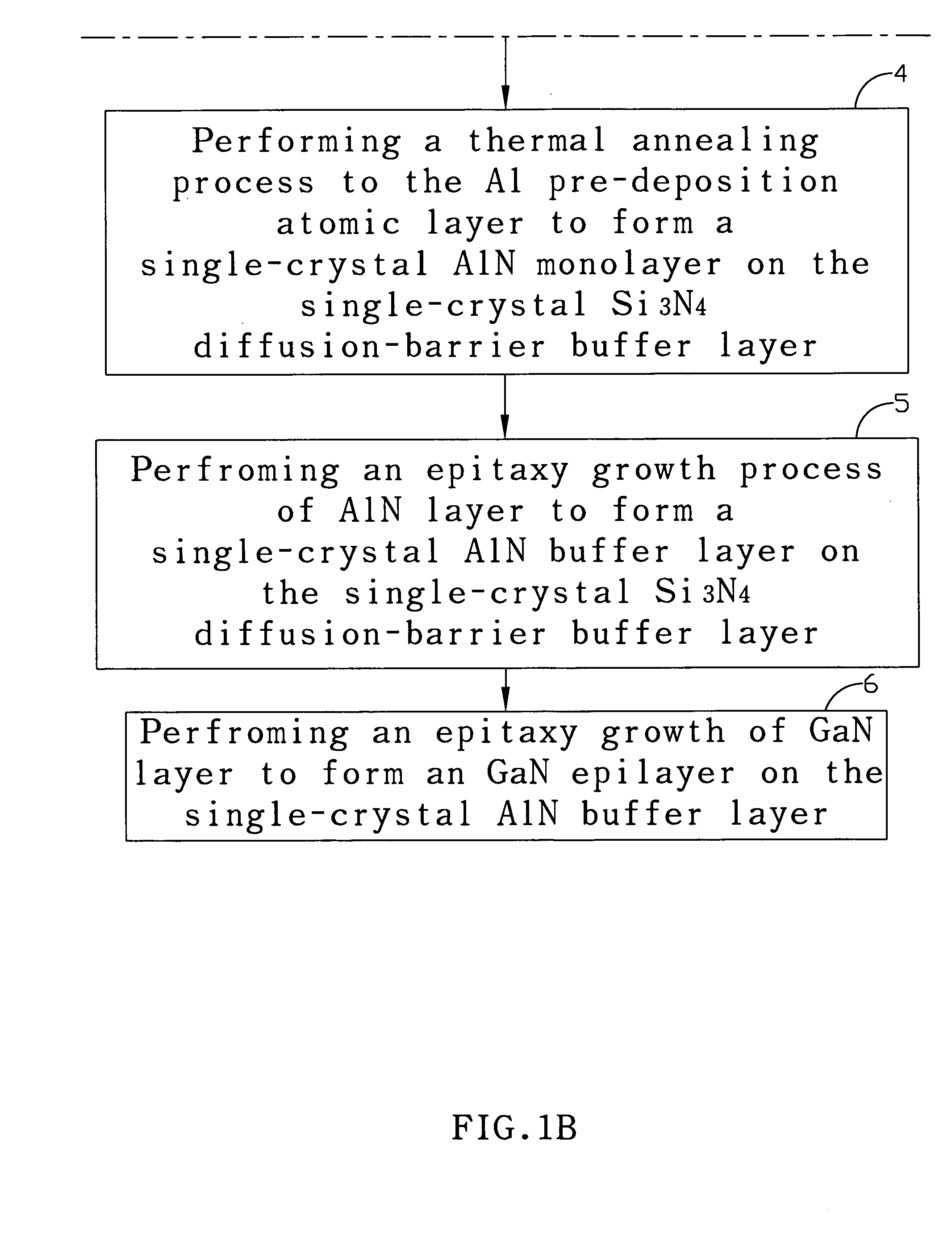 Method for growing group-III nitride semiconductor heterostructure on silicon substrate