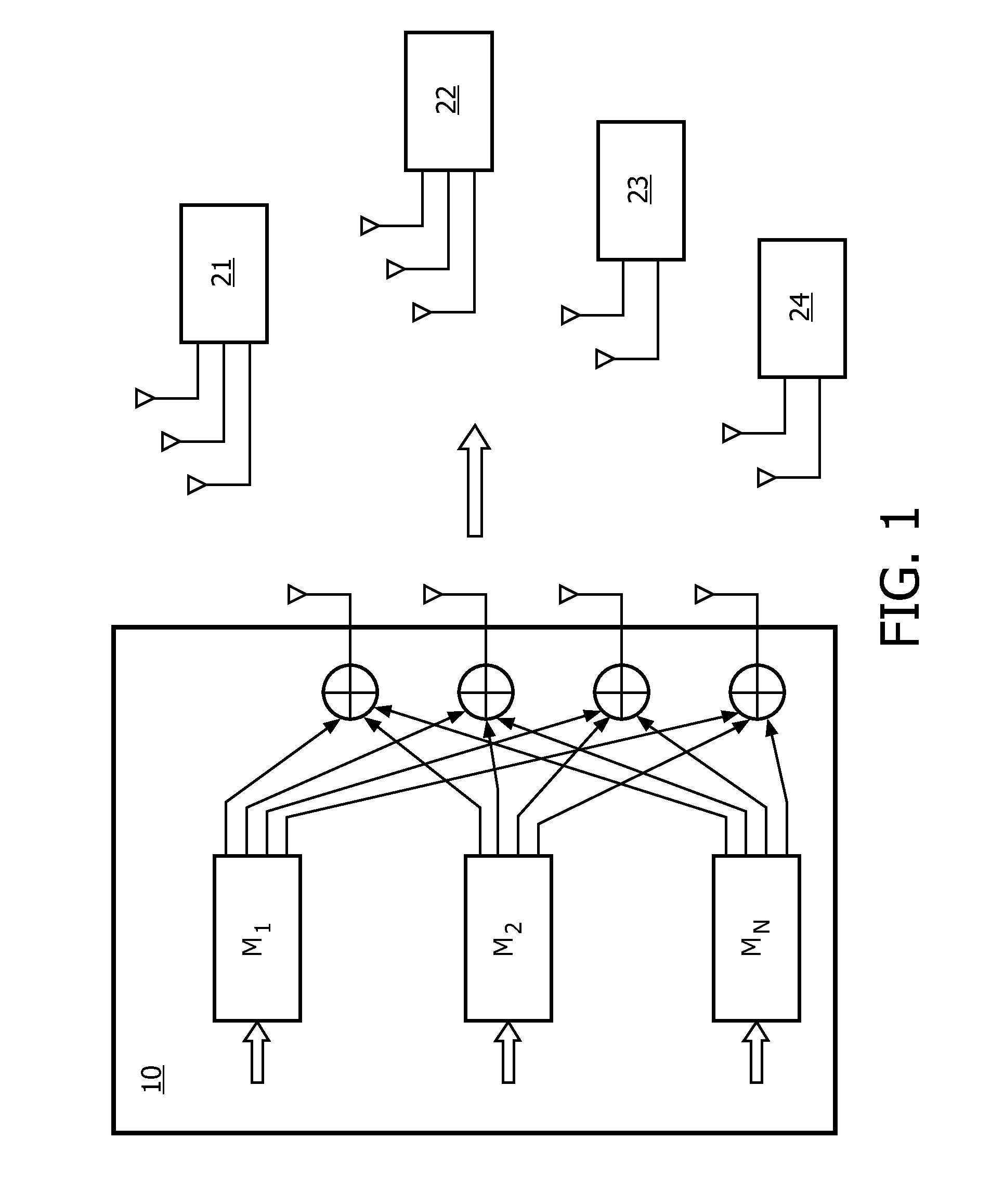 Signaling of transmission settings in multi-user systems