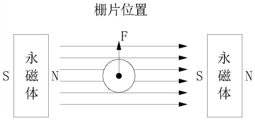 Arc extinguishing mechanism and DC circuit breaker