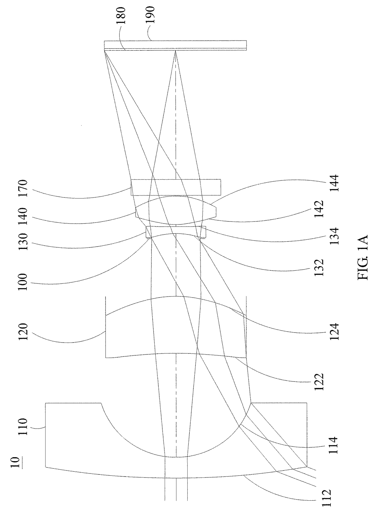 Optical Image Capturing System