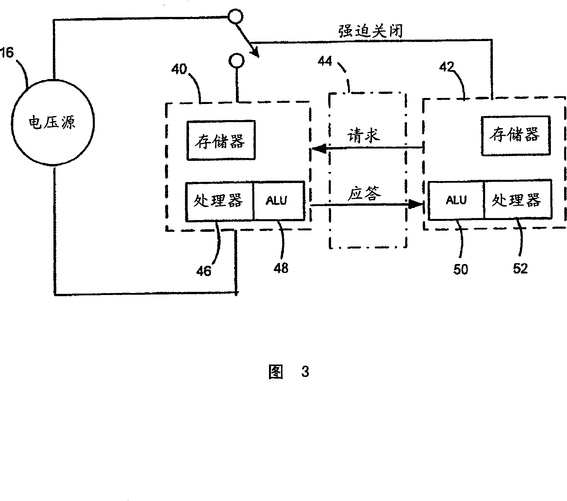 Distributed arithmetic logic unit security check