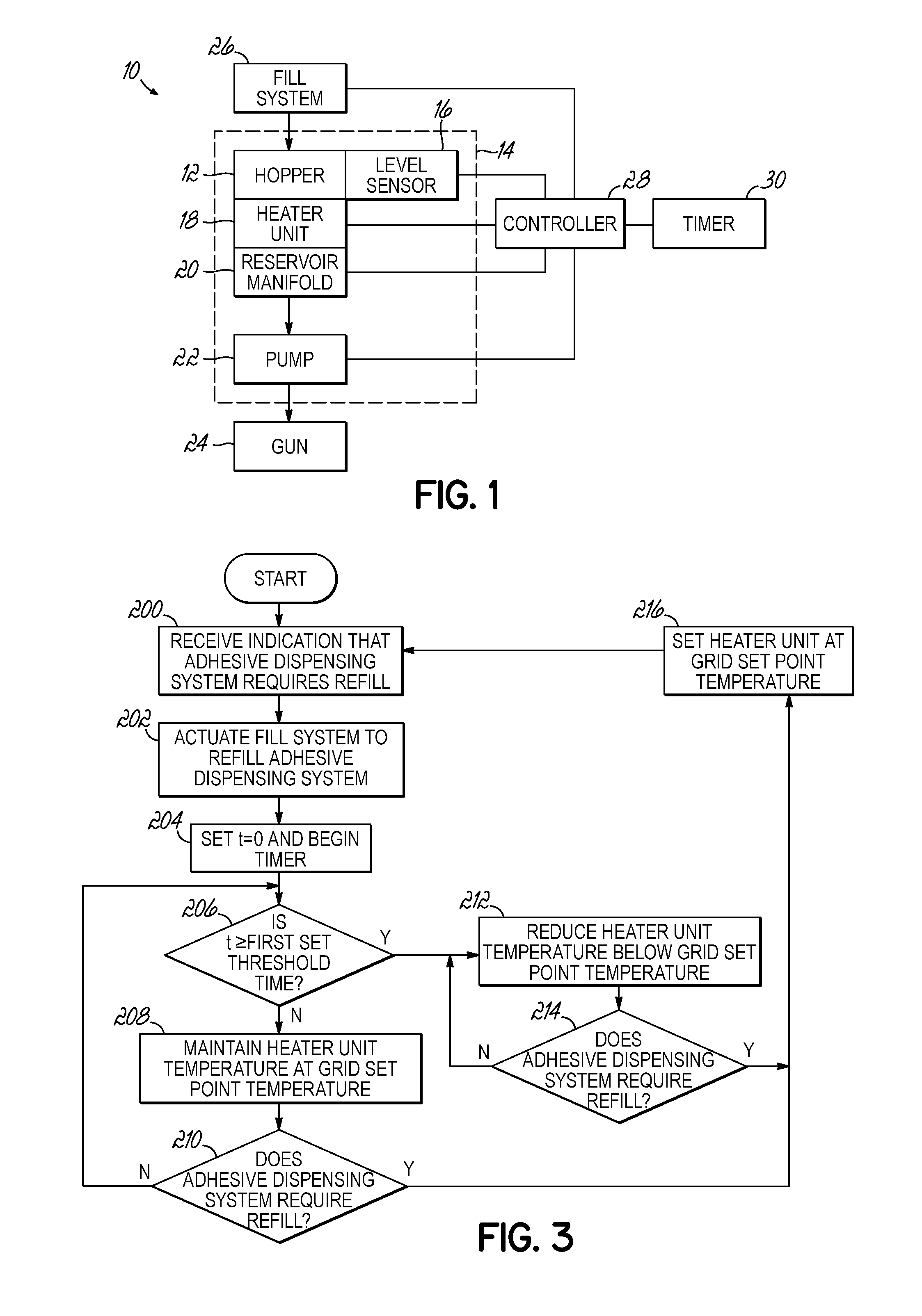 Adhesive dispensing system and method using smart melt heater control