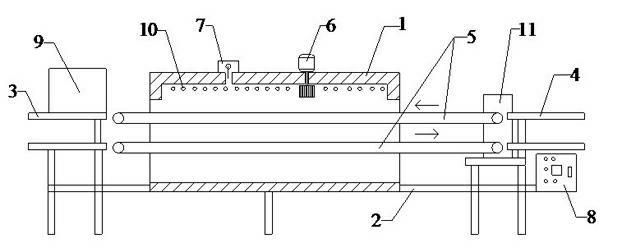 Energy-saving chromate planar furnace