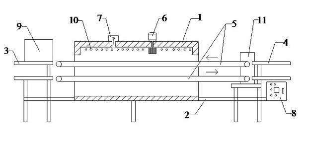 Energy-saving chromate planar furnace