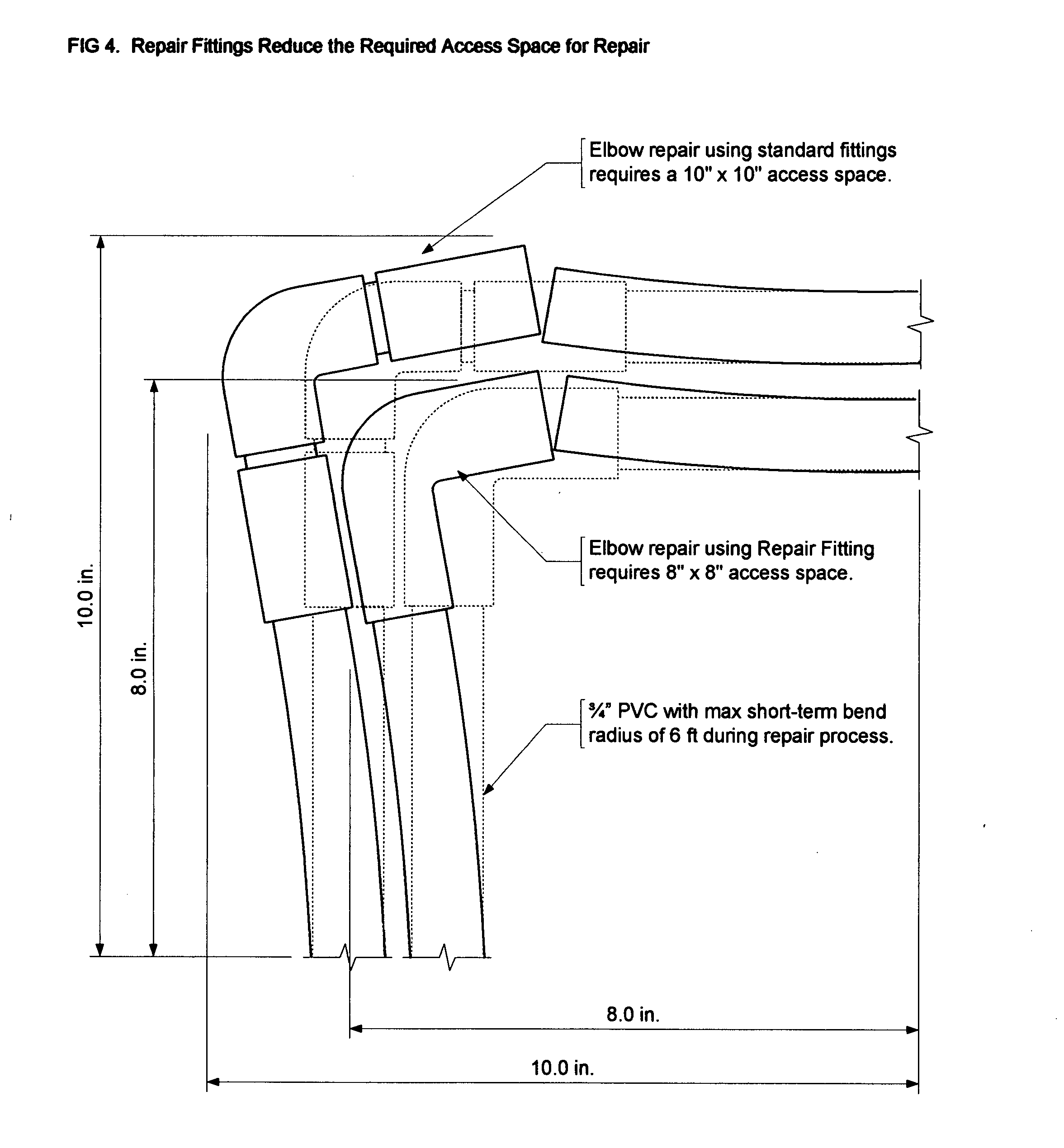 Repair pipe fittings