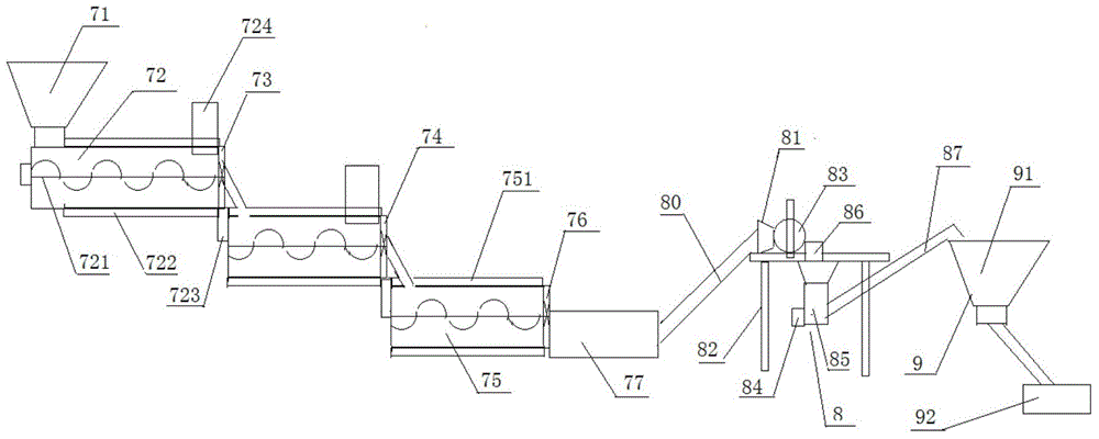 Waste paper-plastic composite paper-plastic separation and plastic-sheet granulation production system