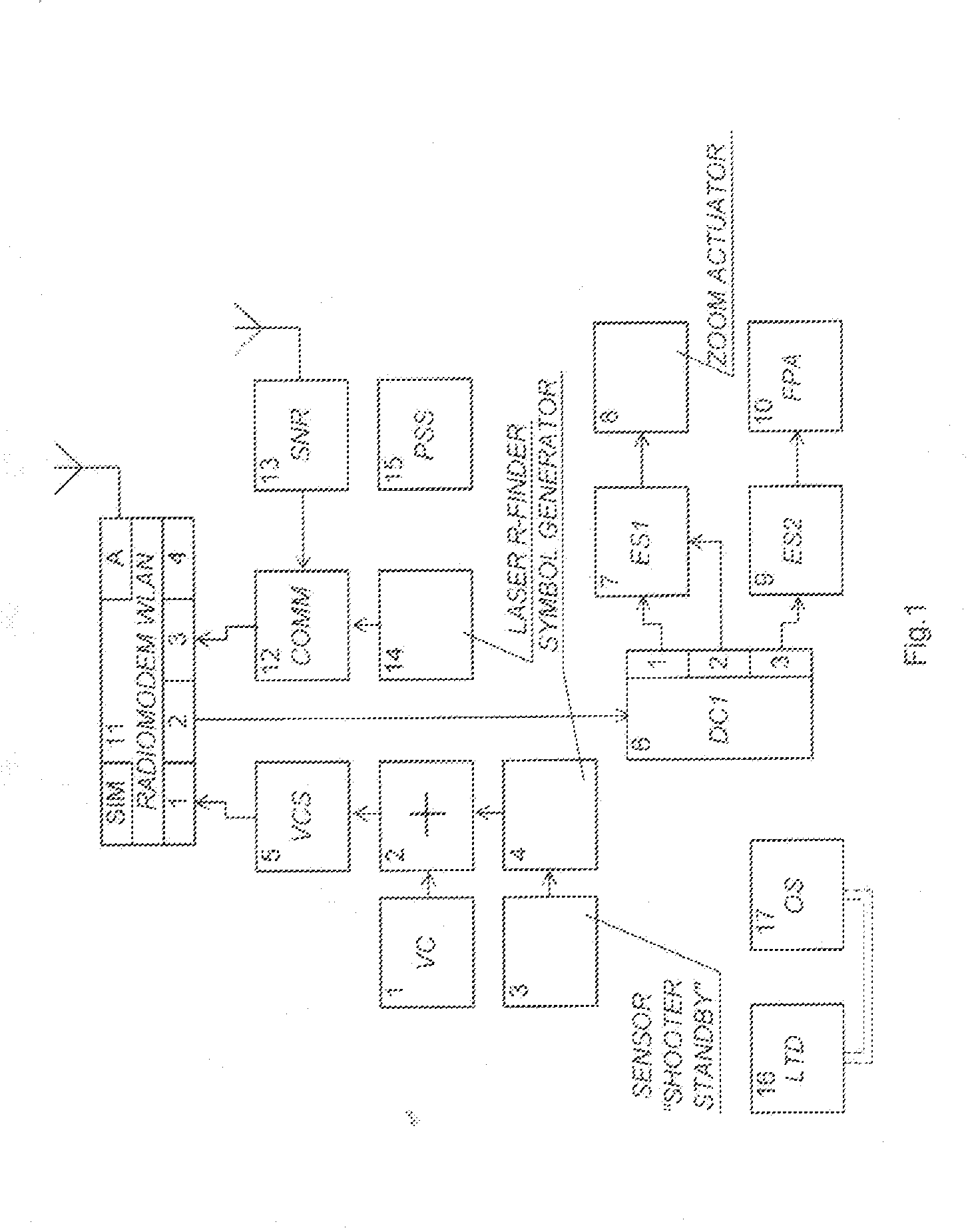 Management system of several snipers