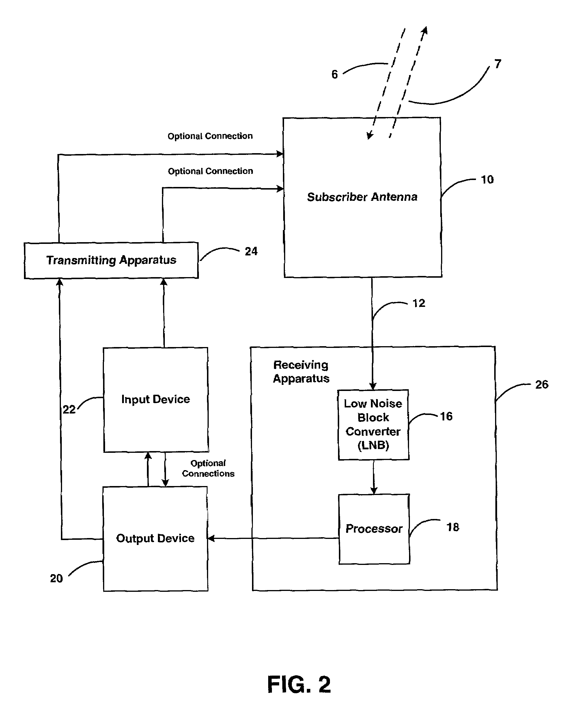 System, apparatus and method for single-channel or multi-channel terrestrial communication